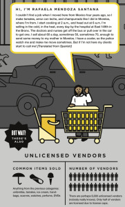 "Vendor Power" brochure tells the story of all the city's vendors, licensed, and unlicensed. Courtesy the Street Vendor Project.