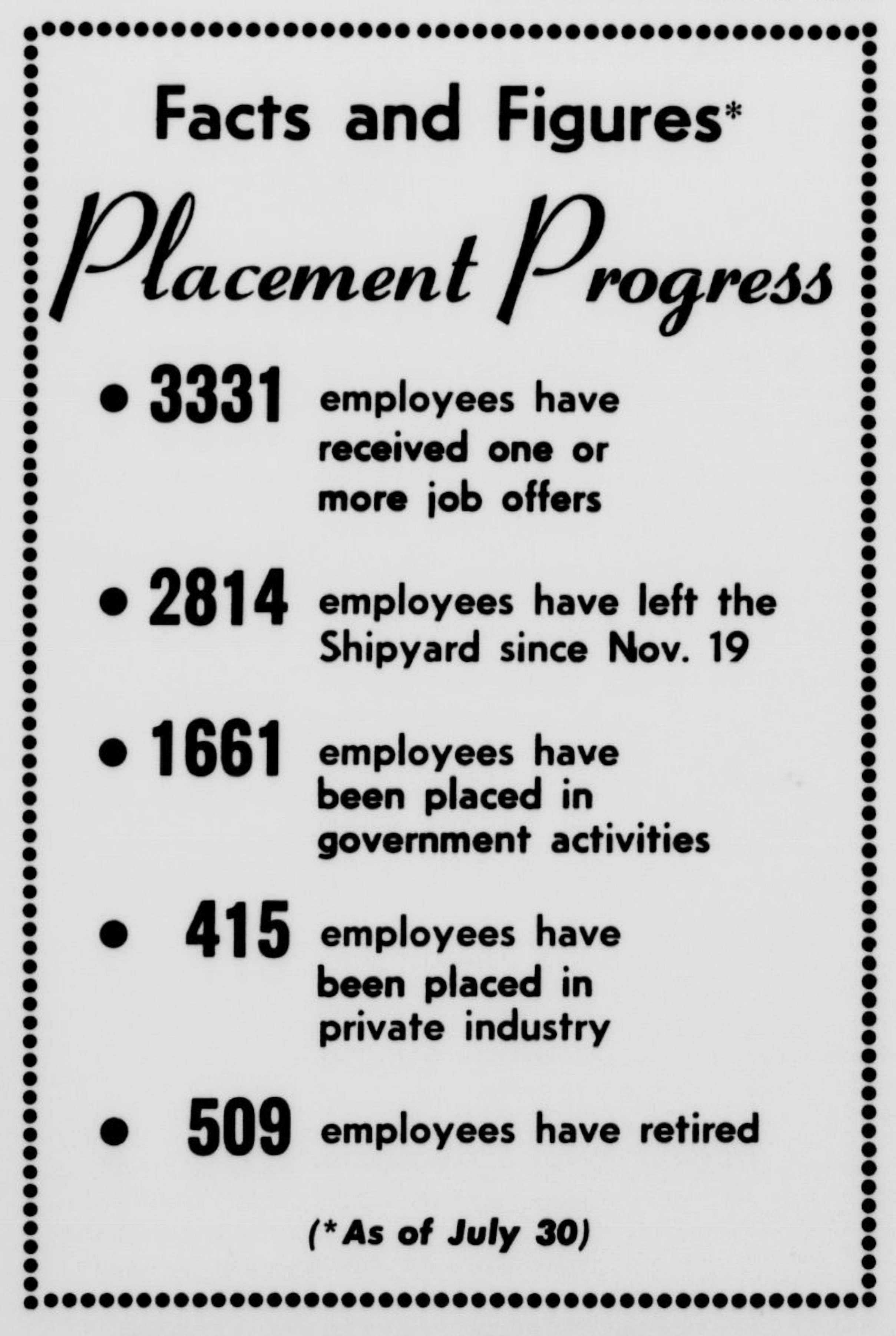 Chart showing job placement for workers leaving Brooklyn Navy Yard