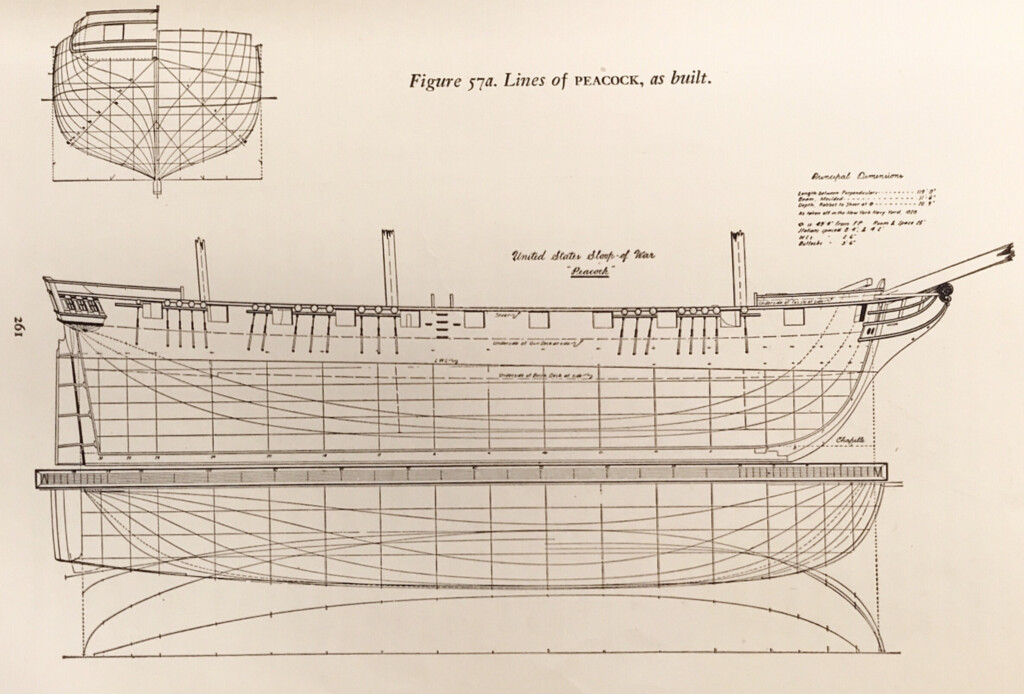 What was the First Ship Built at the Brooklyn Navy Yard? - Turnstile Tours