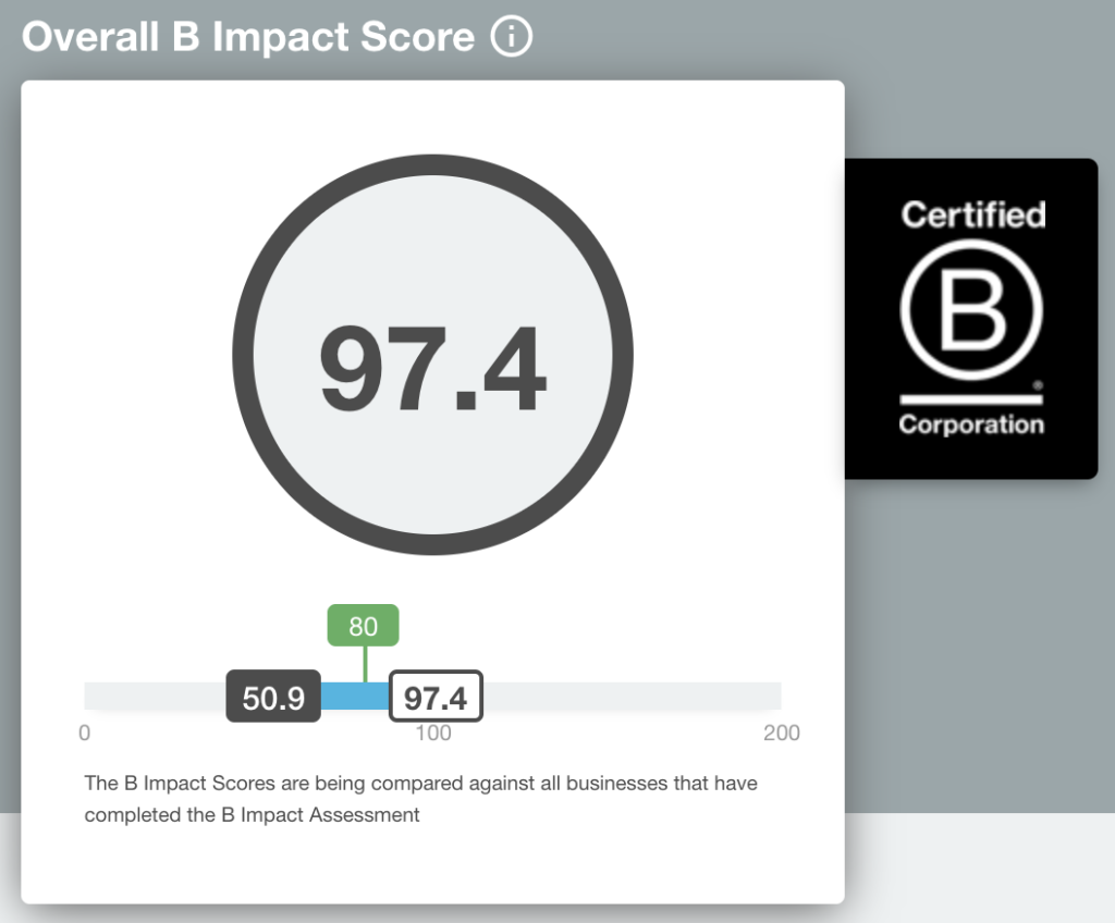 B Corporation score of 97.4
